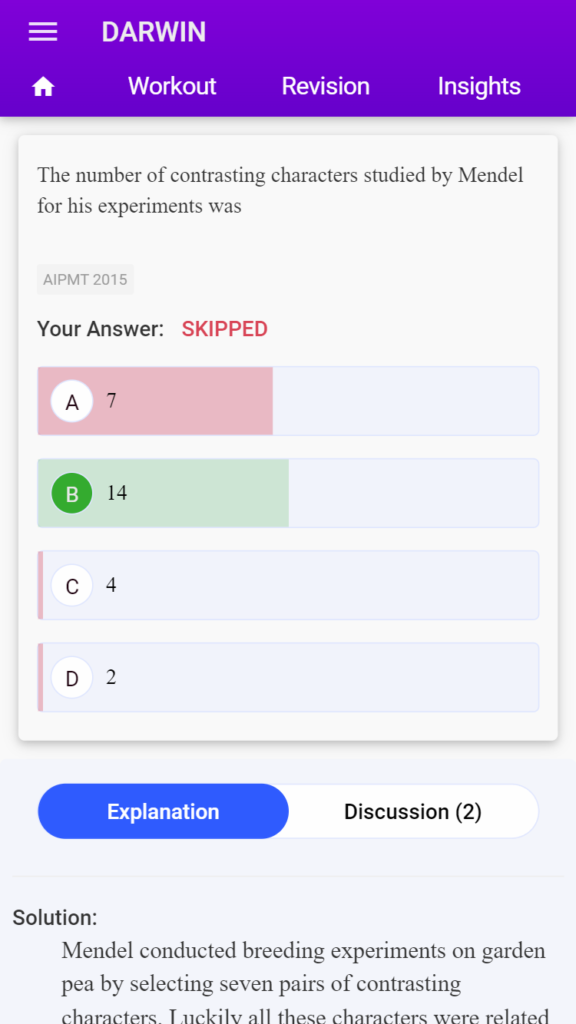 neet ug result