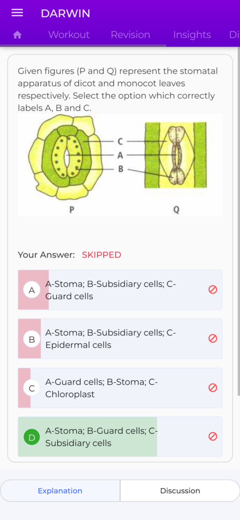 best app for neet 2025