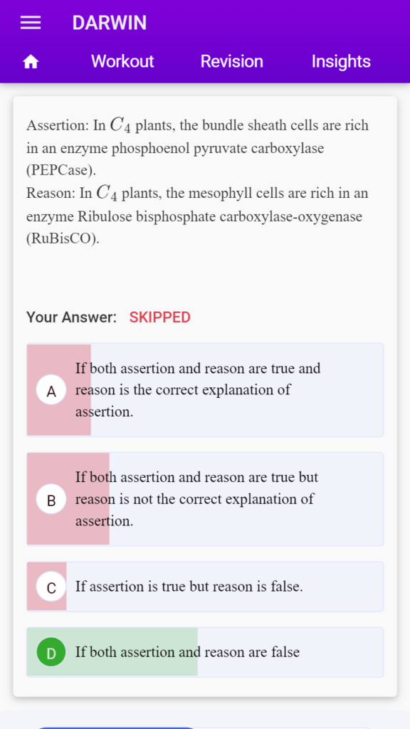 syllabus of neet ug exam 