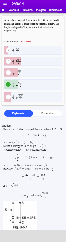 NEET 2021 PHYSICS