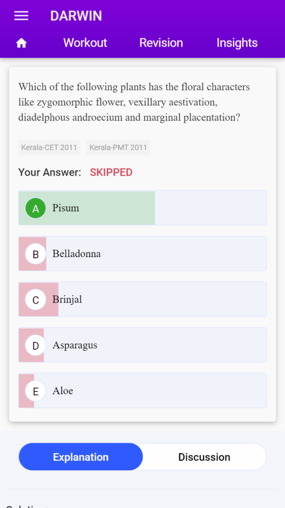neet biology syllabus
