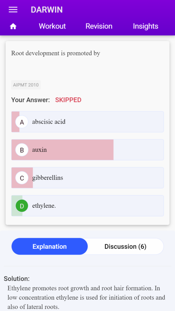 result of neet 2022