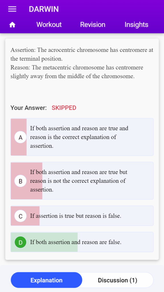 neet 2022 question paper
