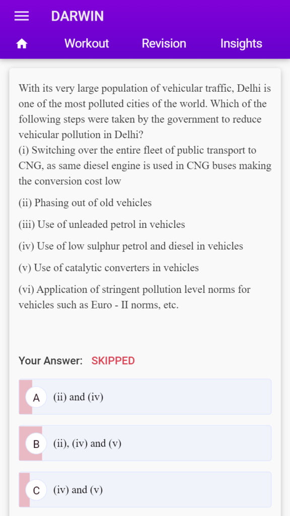 neet entrance exam