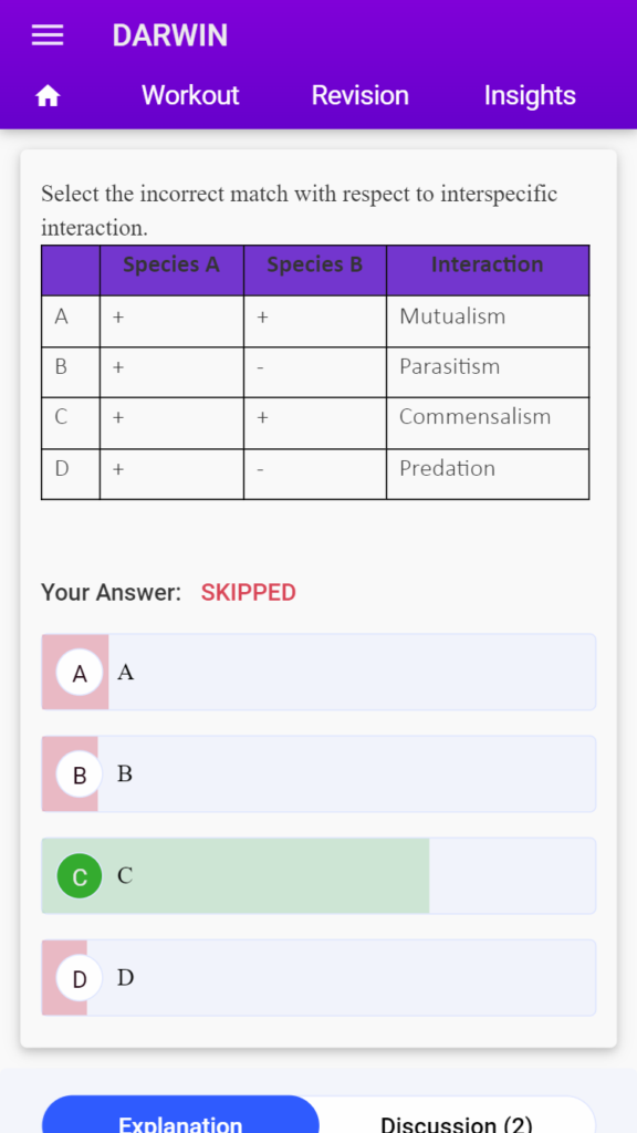 mbbs neet ug exam
