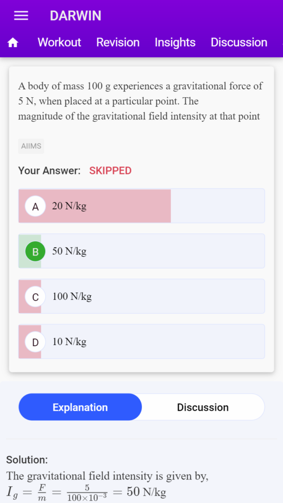 neet 2023 result