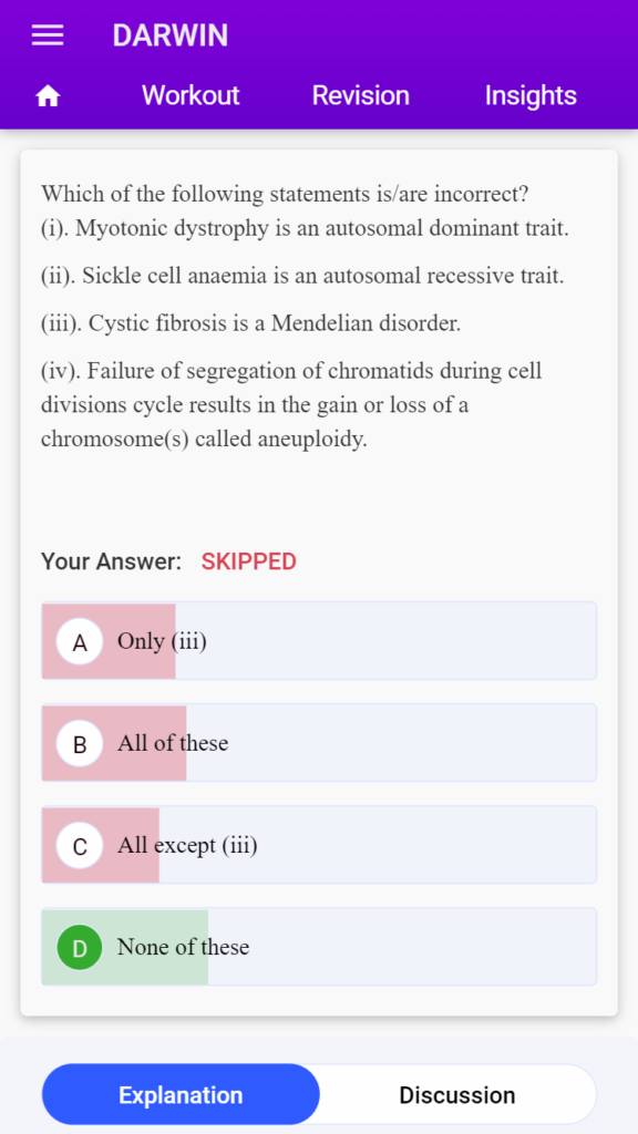 neet physics