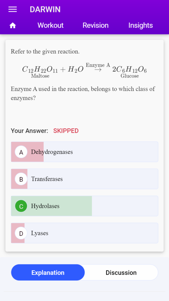 neet chemistry syllabus 