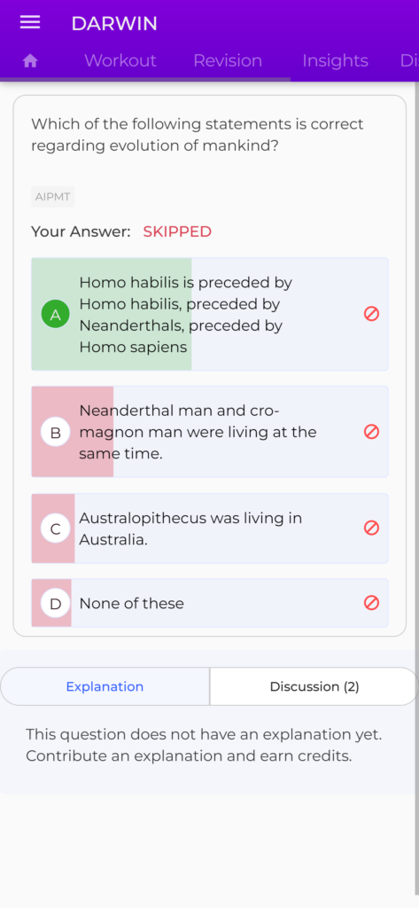 syllabus for neet biology