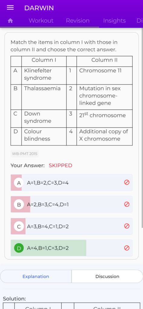 neet exam pattern 2024
