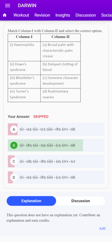 NEET topics 2023