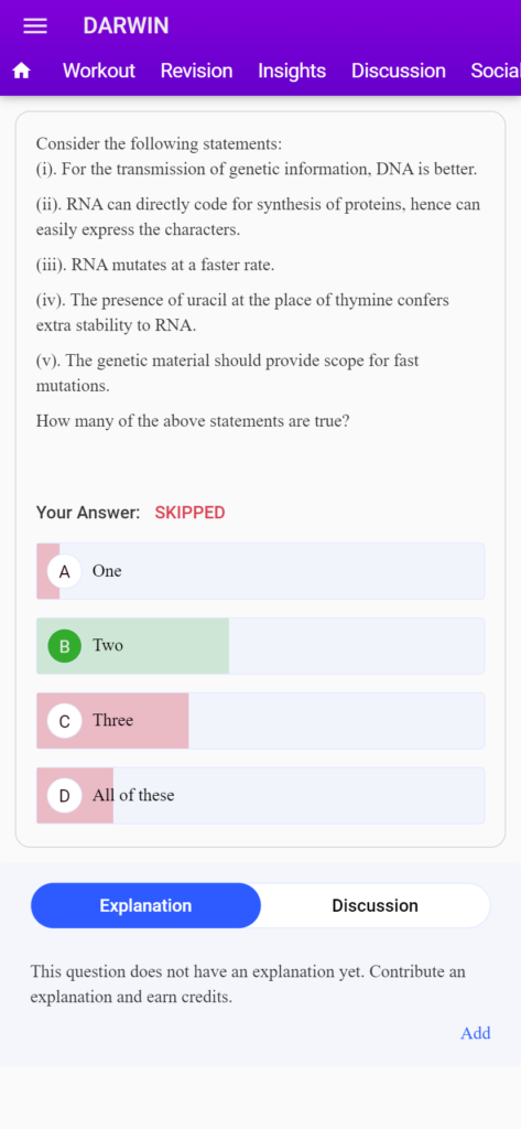 best online coaching for NEET toppers