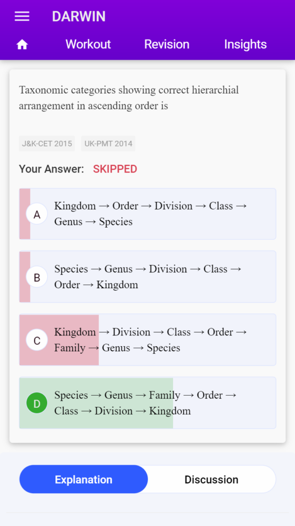 neet new questions