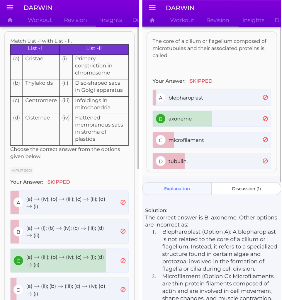 NEET coaching in India