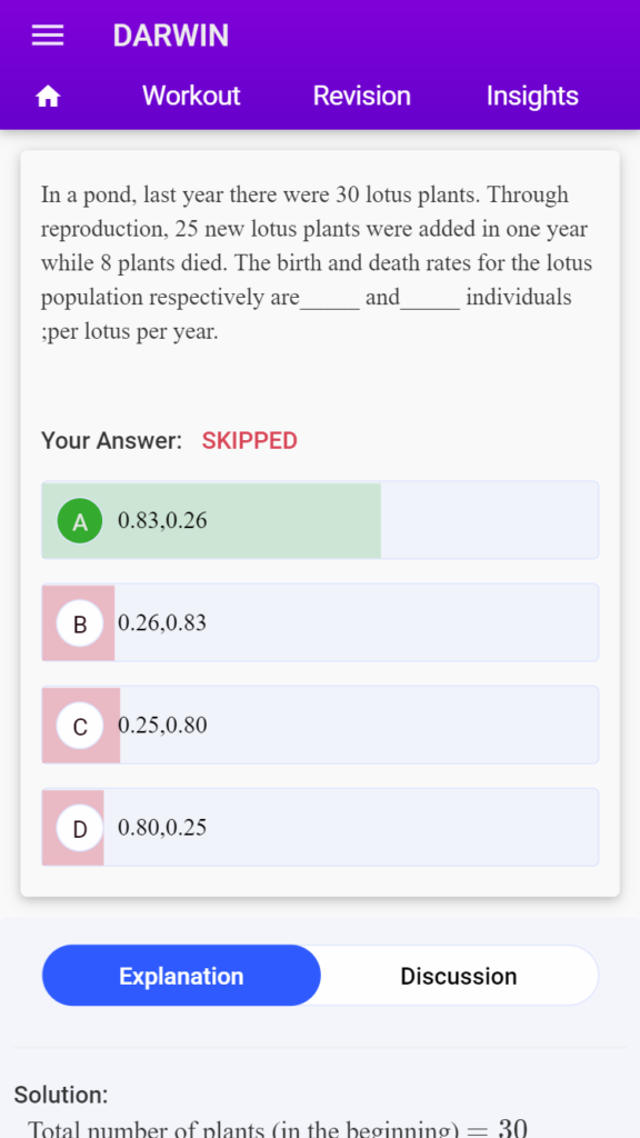 neet online questions