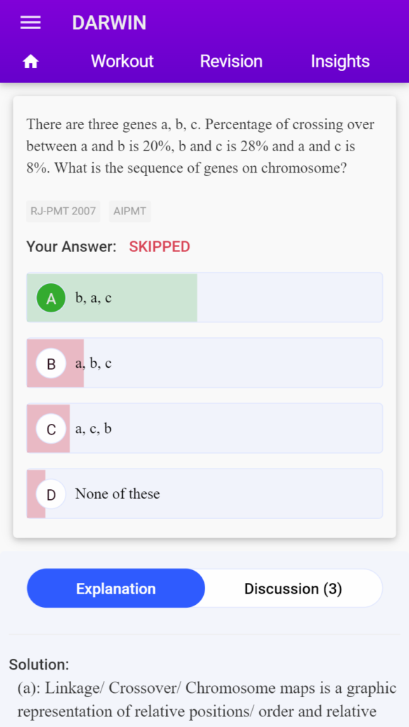 neet physics