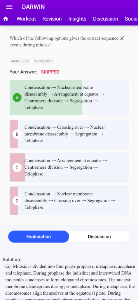 NEET 2024 biology questions