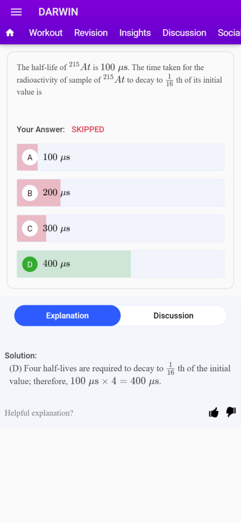 NEET biology syllabus