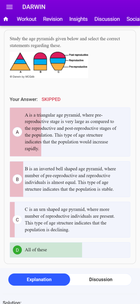 NEET preparation tips 2024
