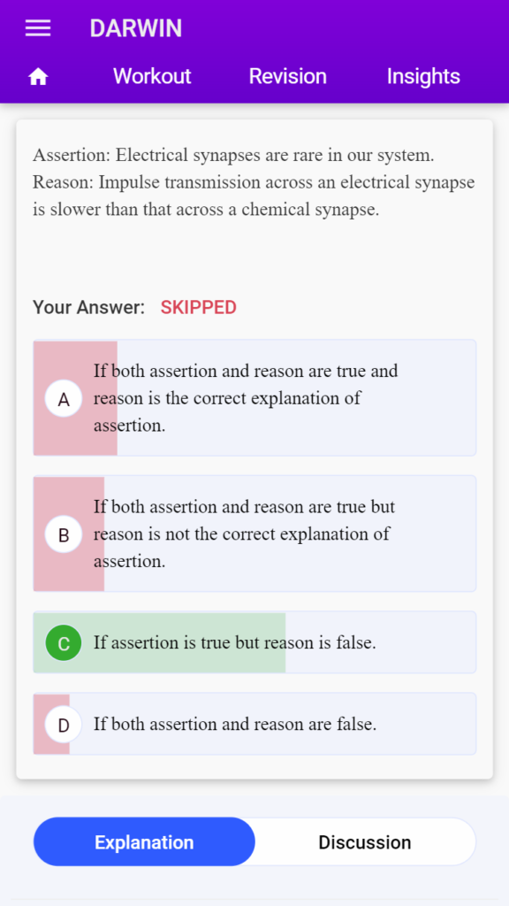 best online neet coaching