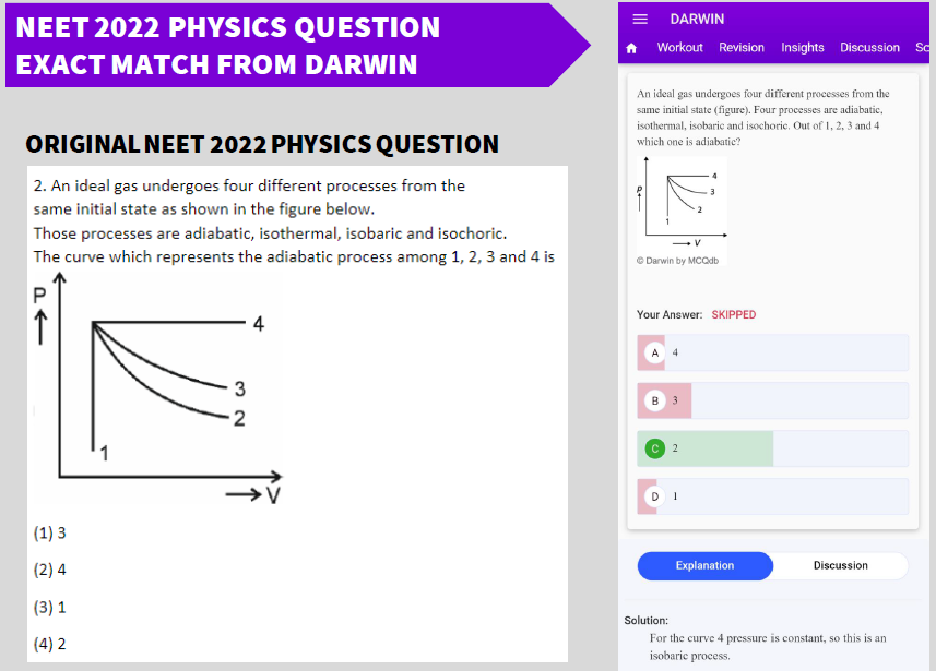 NEET 2022 Physics Question