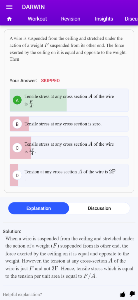 NEET question paper