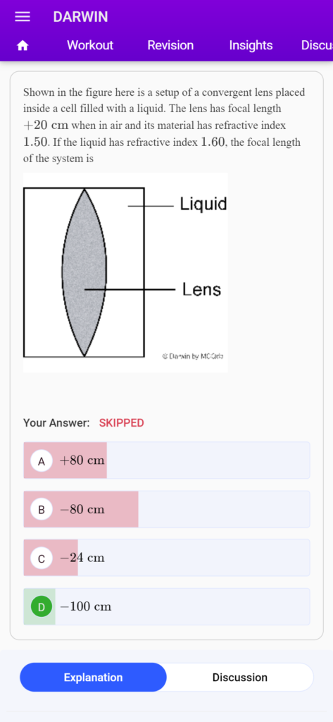 NEET Prep test series