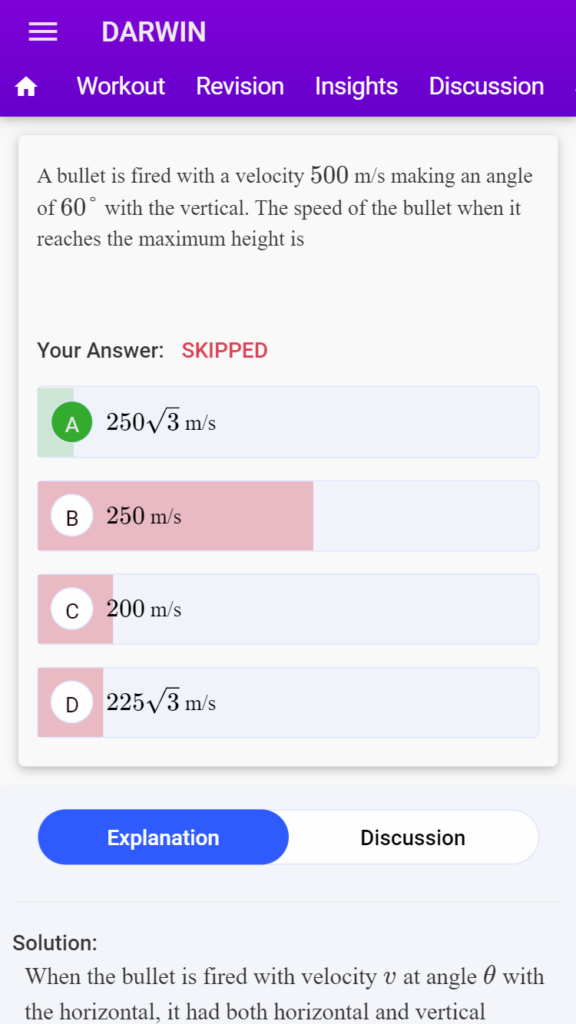 neet questions 2022