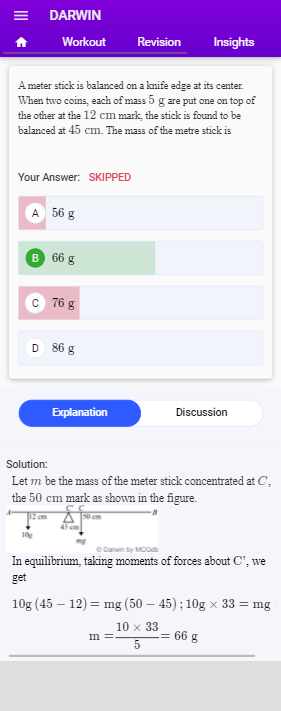 MBBS EXAM 2021