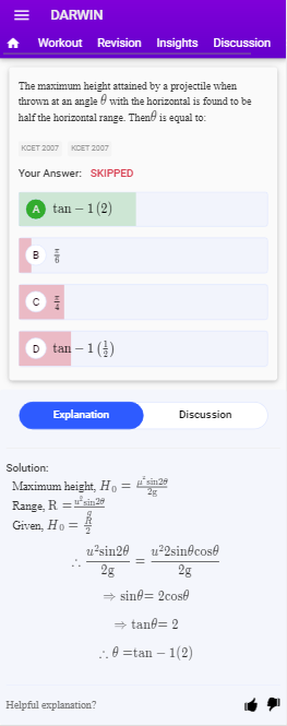 NEET CHEMISTRY 2021