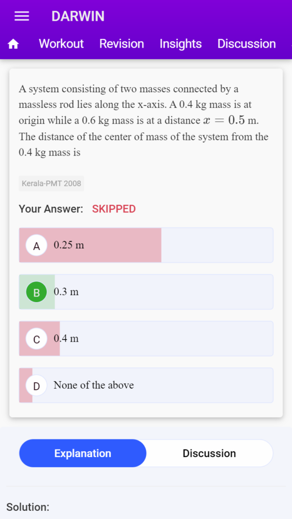 NEET 2022 PREP