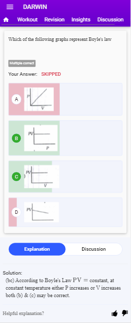 MBBS CHEMISTRY PREPARATION