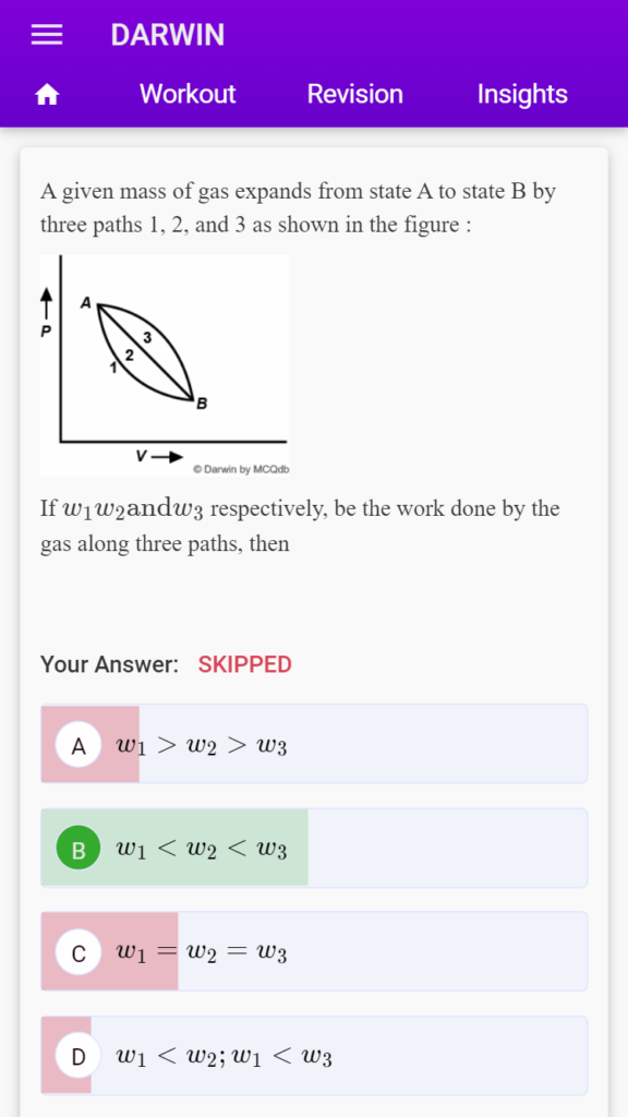 neet ug exam