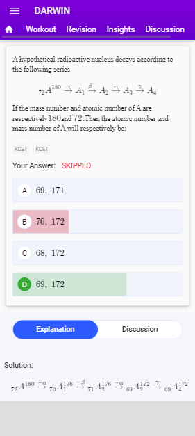 NEET PHYSICS 2021
