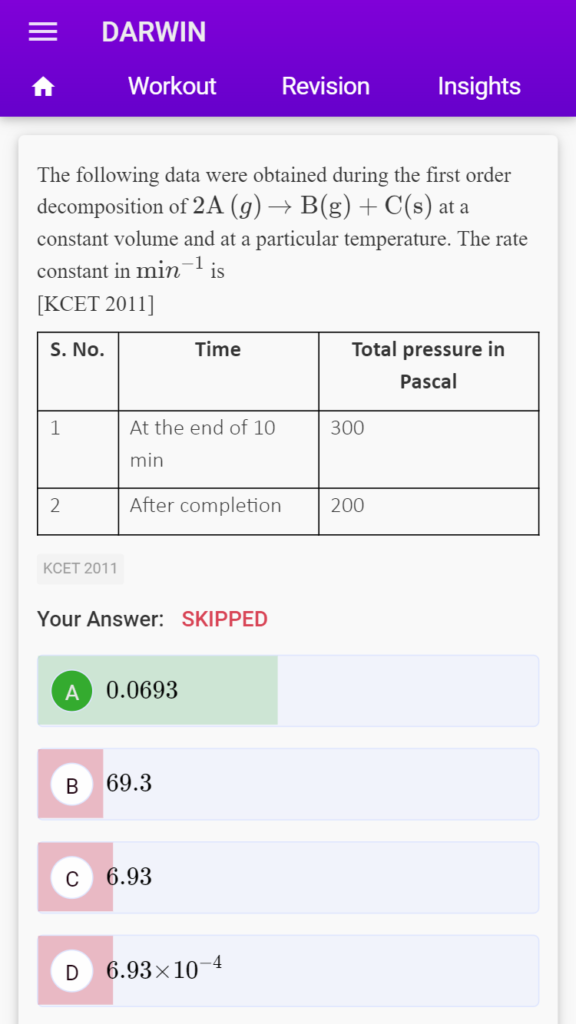 neet ug result 2022