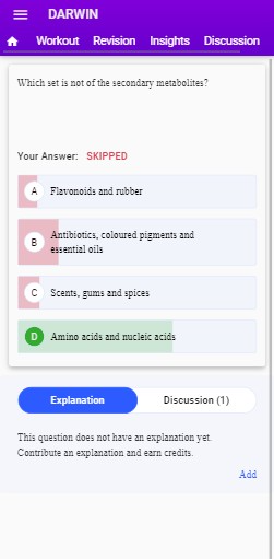 MBBS BOTANY EXAM