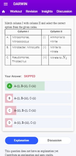 best online coaching for neet