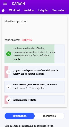neet zoology syllabus