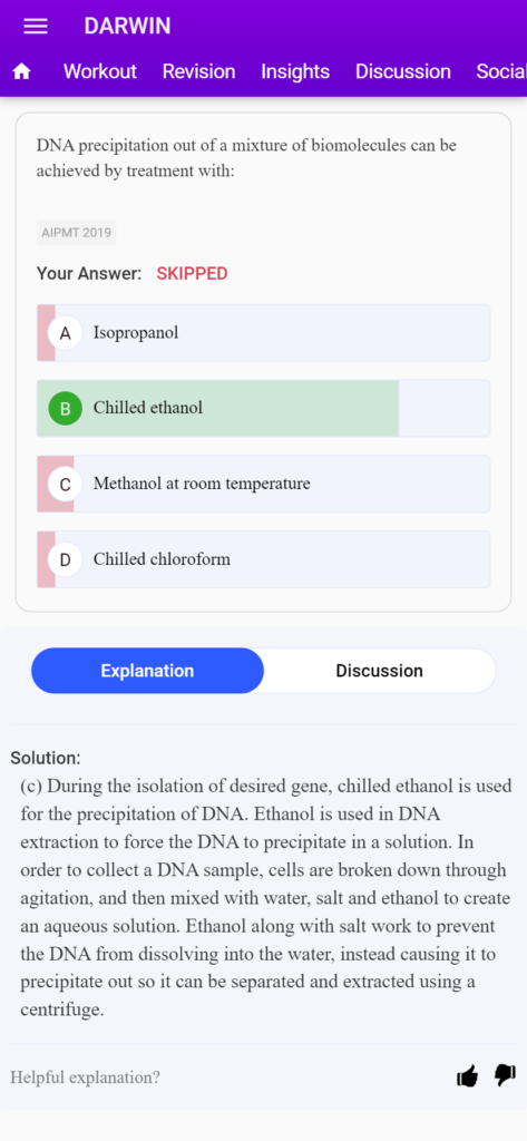 NEET zoology