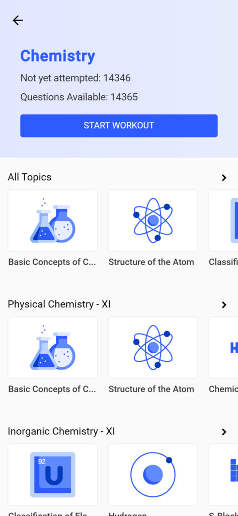 Topic-wise Question Bank for NEET