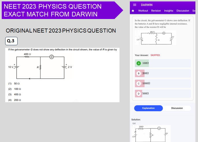 NEET 2025 Exam Marking Scheme