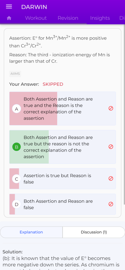neet exam syllabus