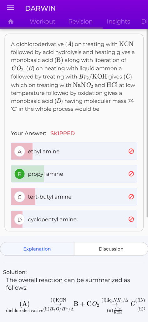 neet exam pattern