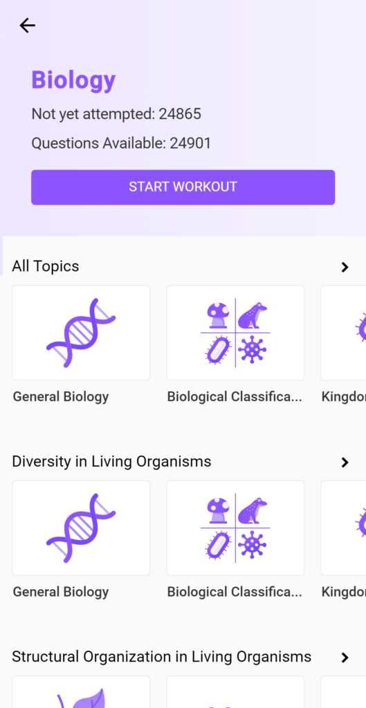 Topic-wise practice questions for Biology NEET