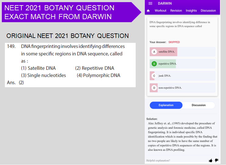 NEET 2021 Botany question