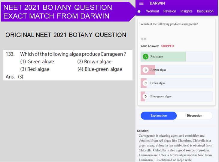 NEET 2021 Biology Question