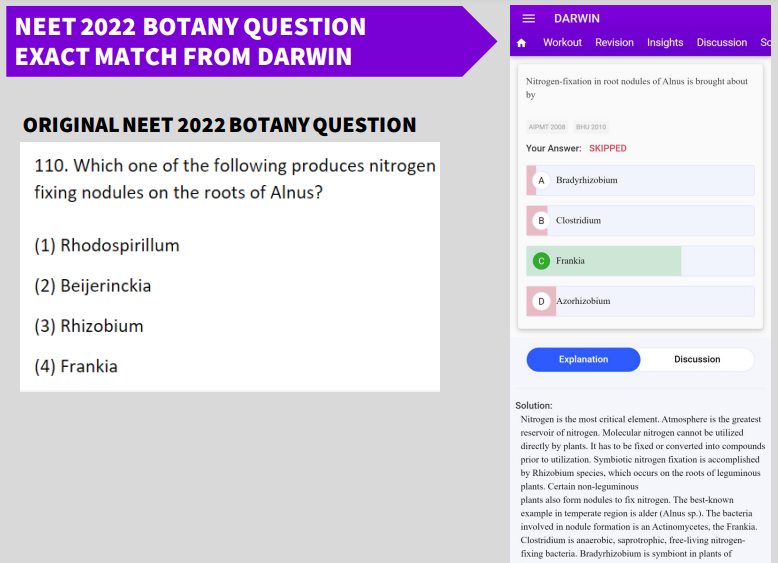 NEET 2022 botany question