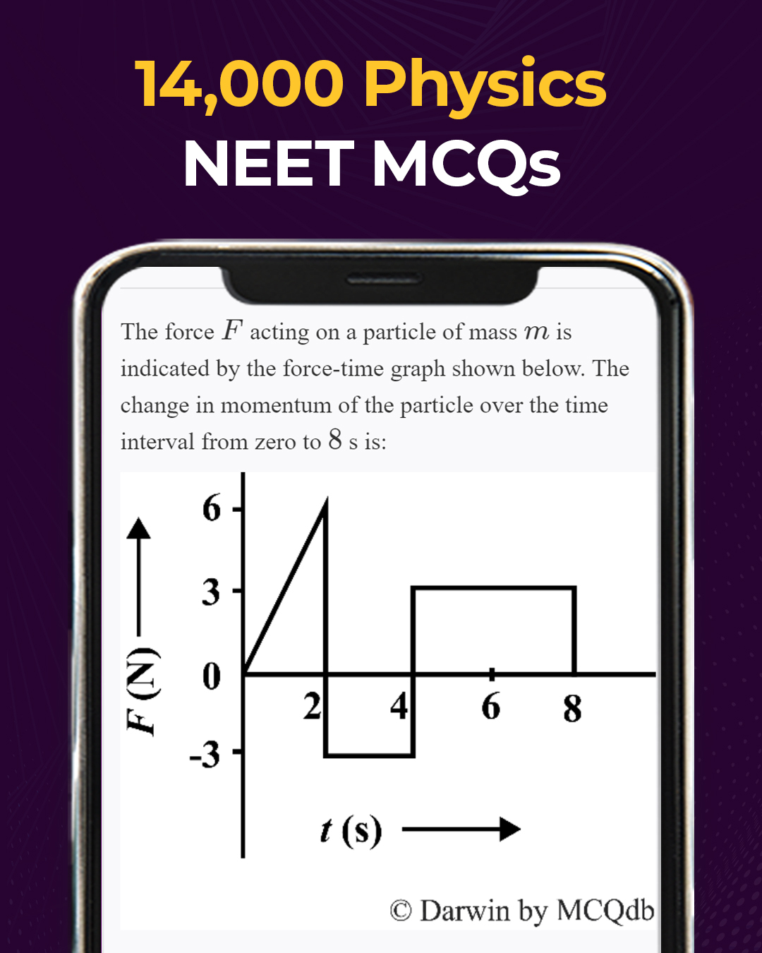 how to solve physics problems faster in neet
