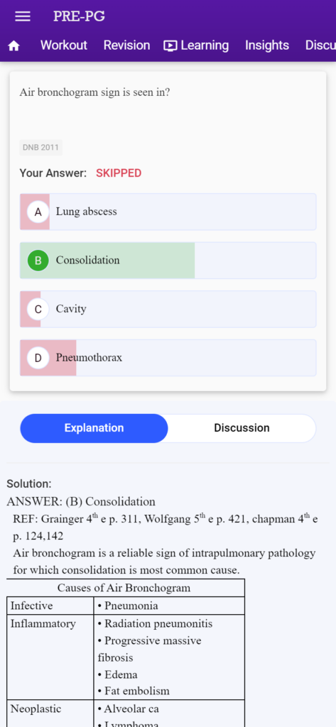 NEET PG 2022 past year question paper