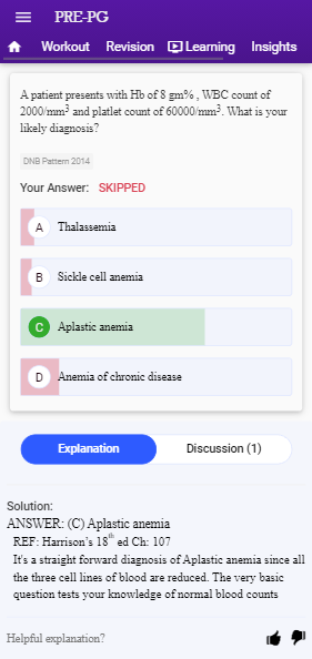 aiims neet pg 2022
